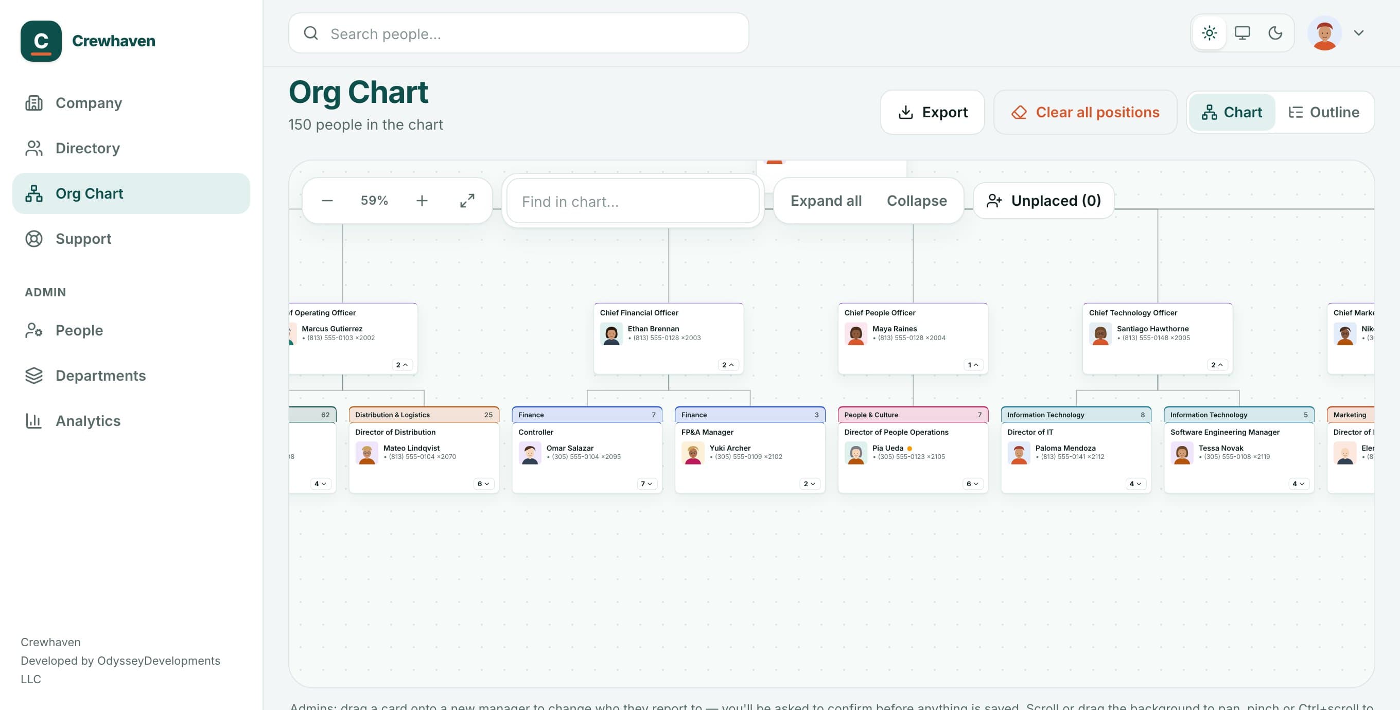 The Crewhaven org chart showing the CEO, the leadership team and their directors, with each department in its own color.